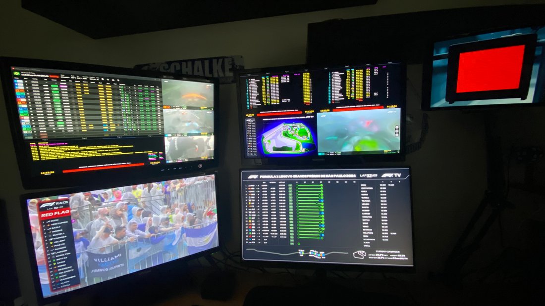 MiSeRy's viewing setup